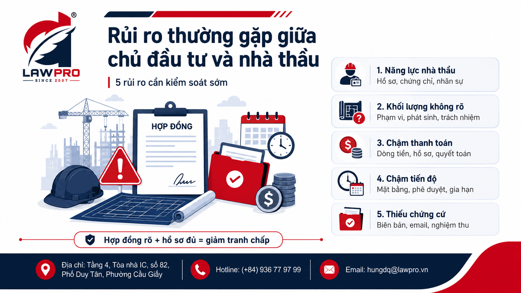 Rủi ro thường gặp giữa chủ đầu tư và nhà thầu